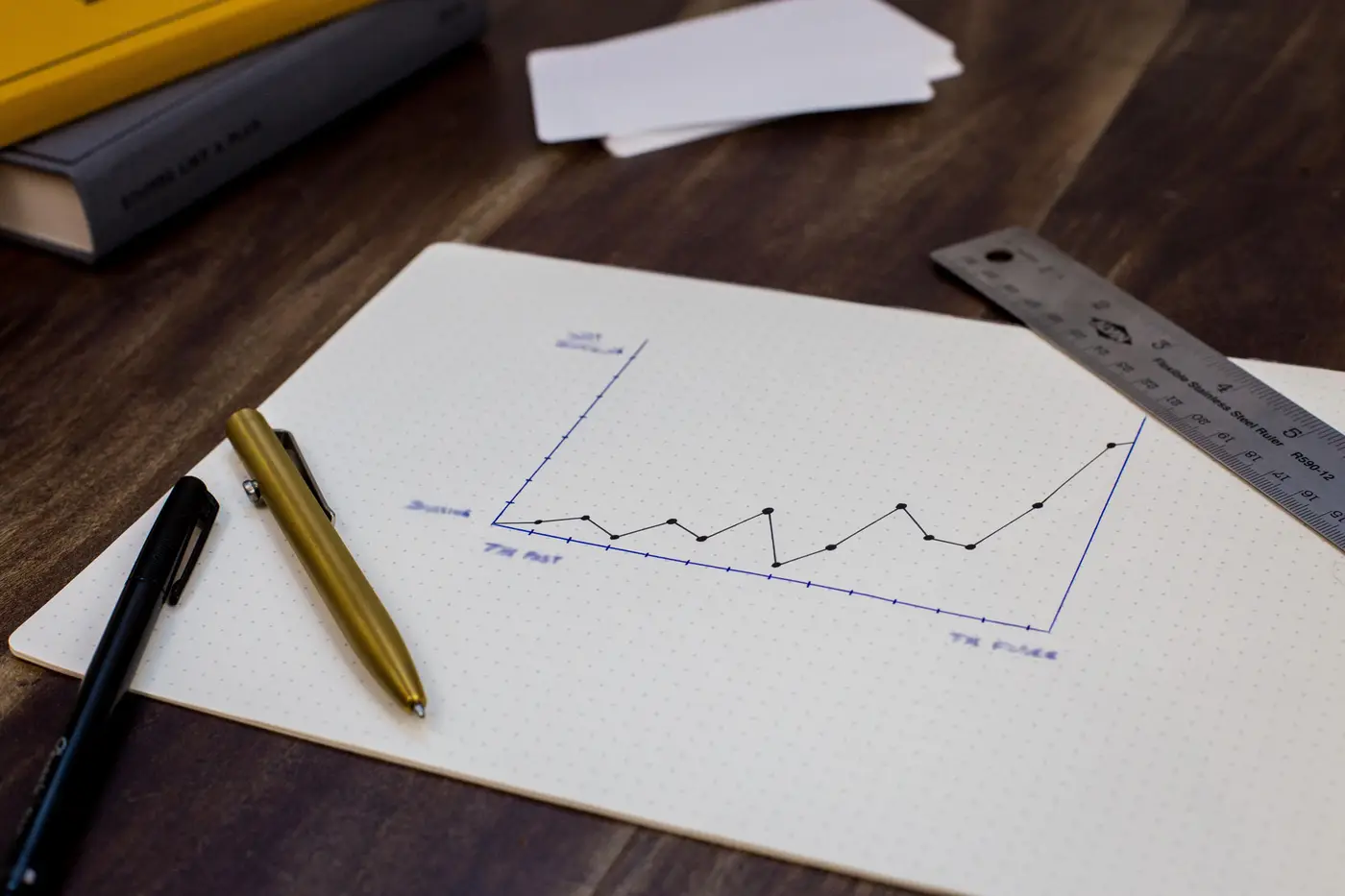 Ambitious growth requires ambitious reform of your HR strategy