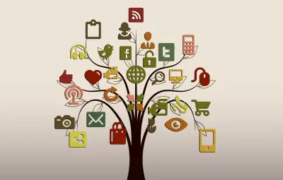 lettings agents social media